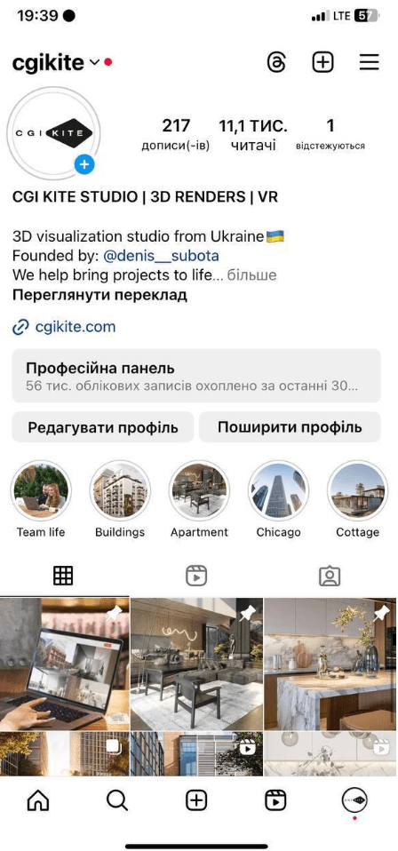 Після